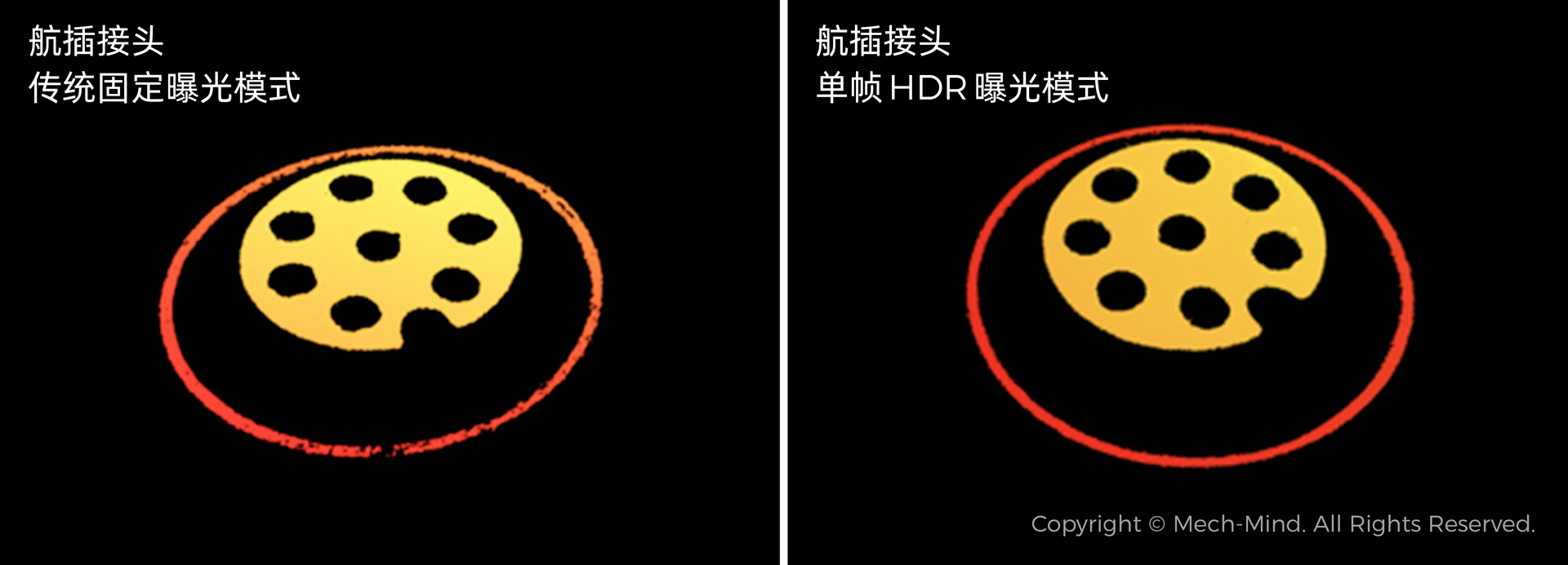 AI賦能工業質檢及智能制造，梅卡曼德邀您共赴上海VisionChina2023！