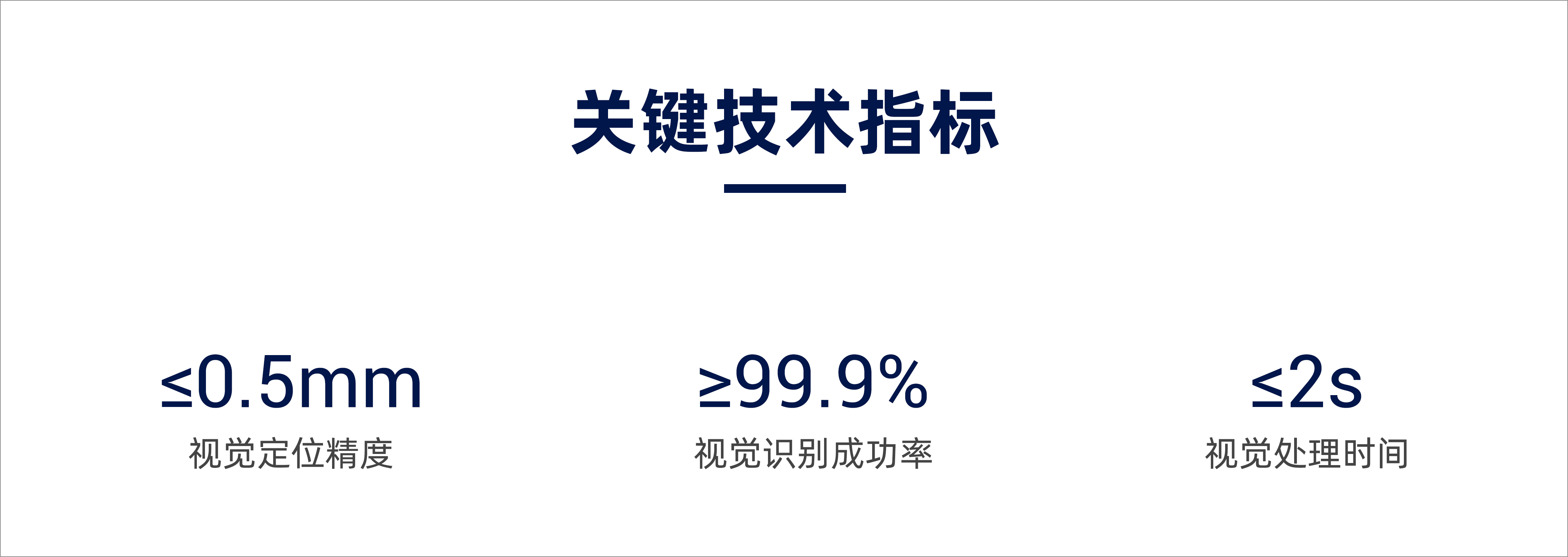 焊裝車(chē)間3D視覺(jué)引導(dǎo)抓放件，助力汽車(chē)制造柔性、效益雙重升級(jí)