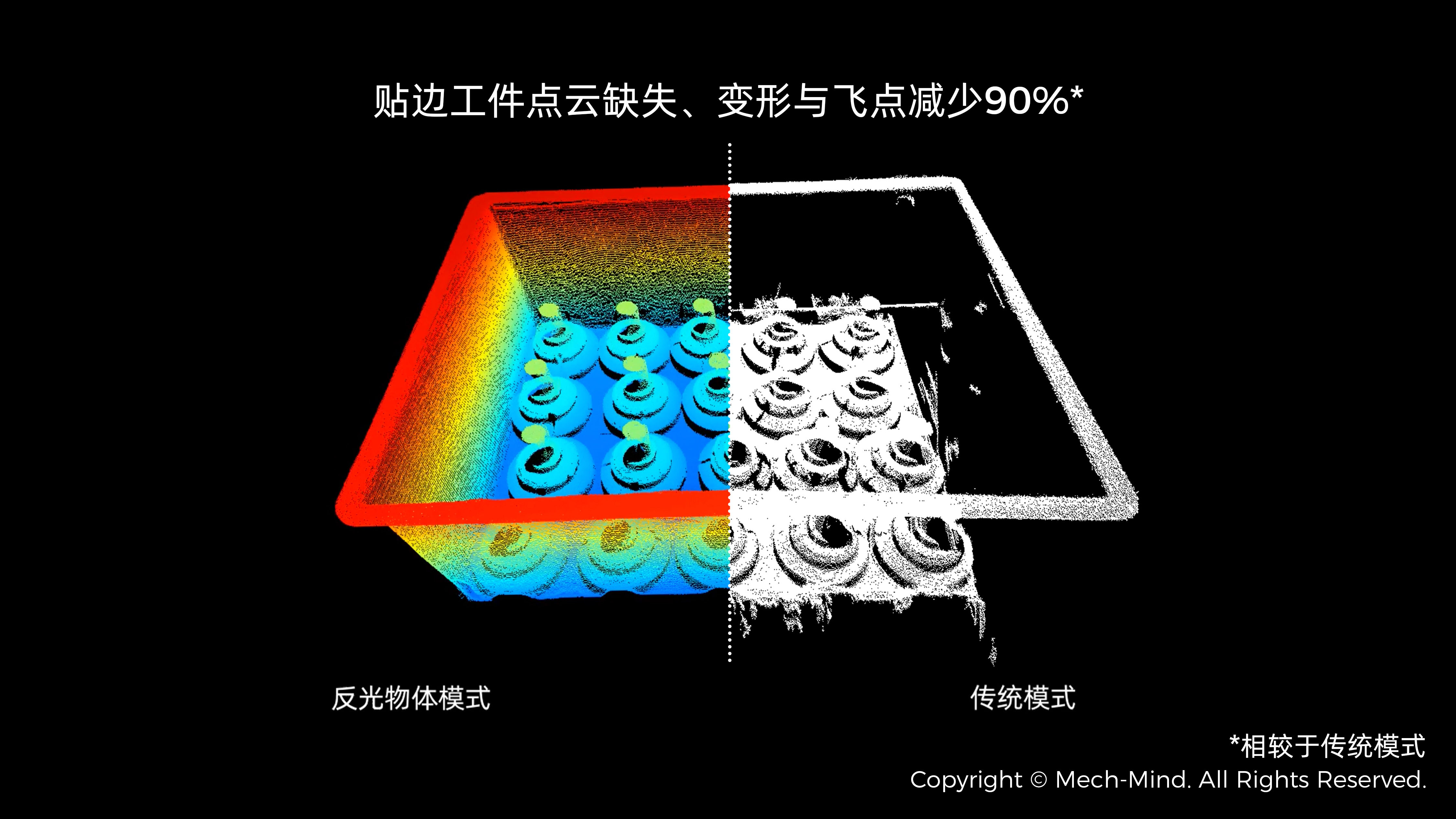 Mech-Eye 3D 相機反光物體成像能力大幅提升，點云準確度提升90%