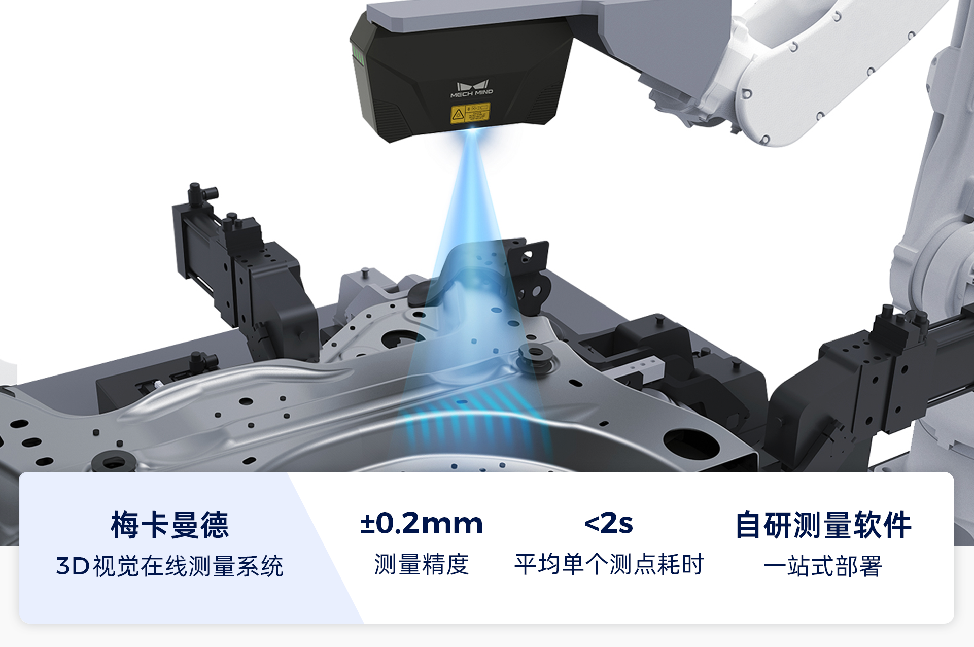 AI+3D視覺賦能汽車全場(chǎng)景智造升級(jí)，助力打造智能、柔性、精益化產(chǎn)線