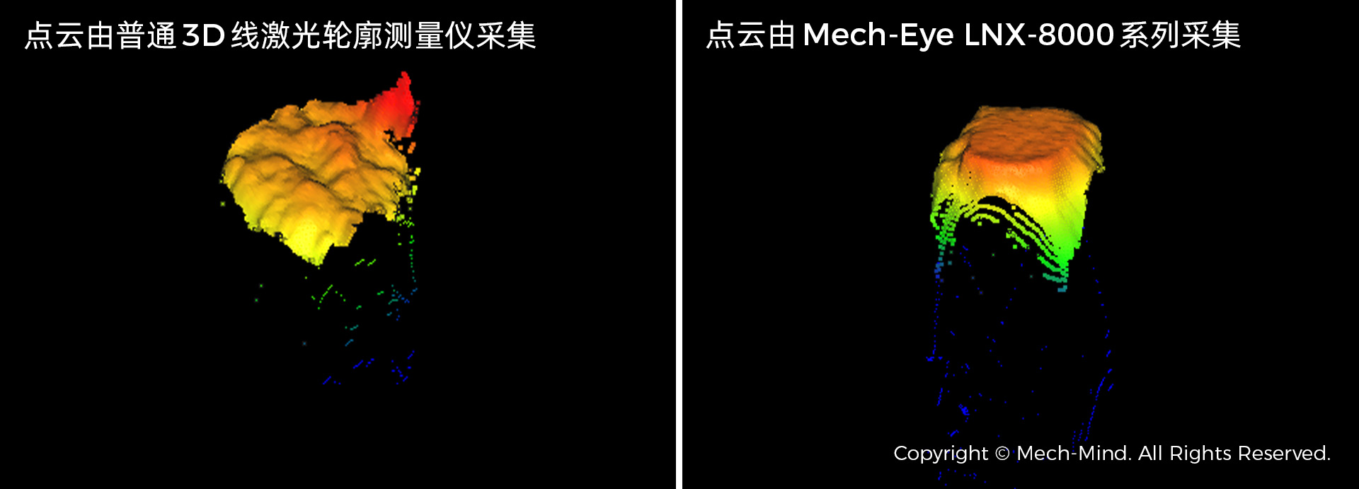 3C行業質量檢測解決方案