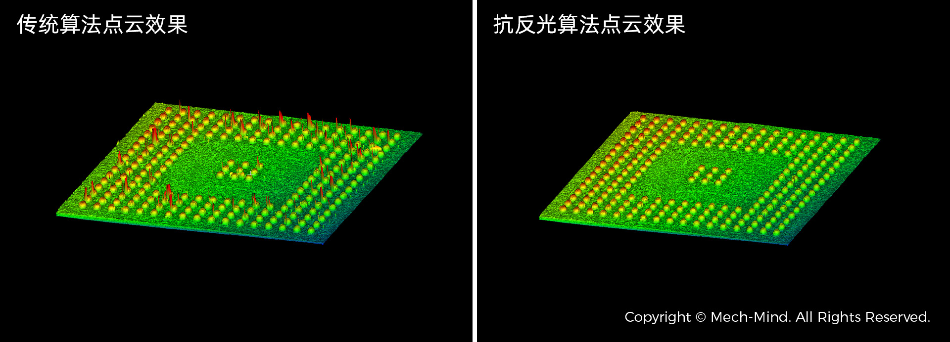 3C行業質量檢測解決方案