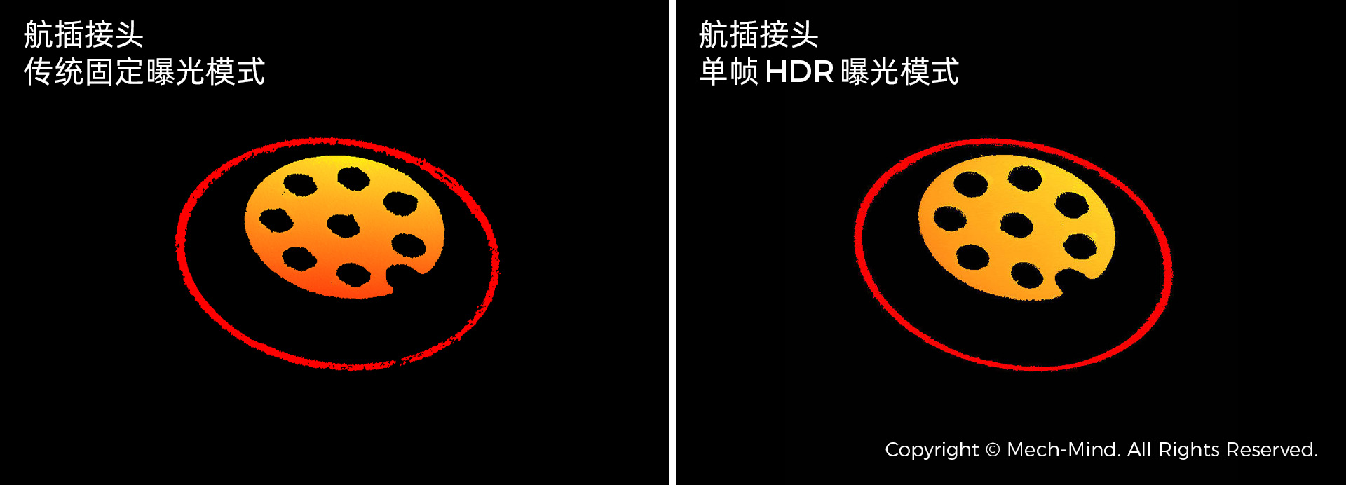 3C行業質量檢測解決方案
