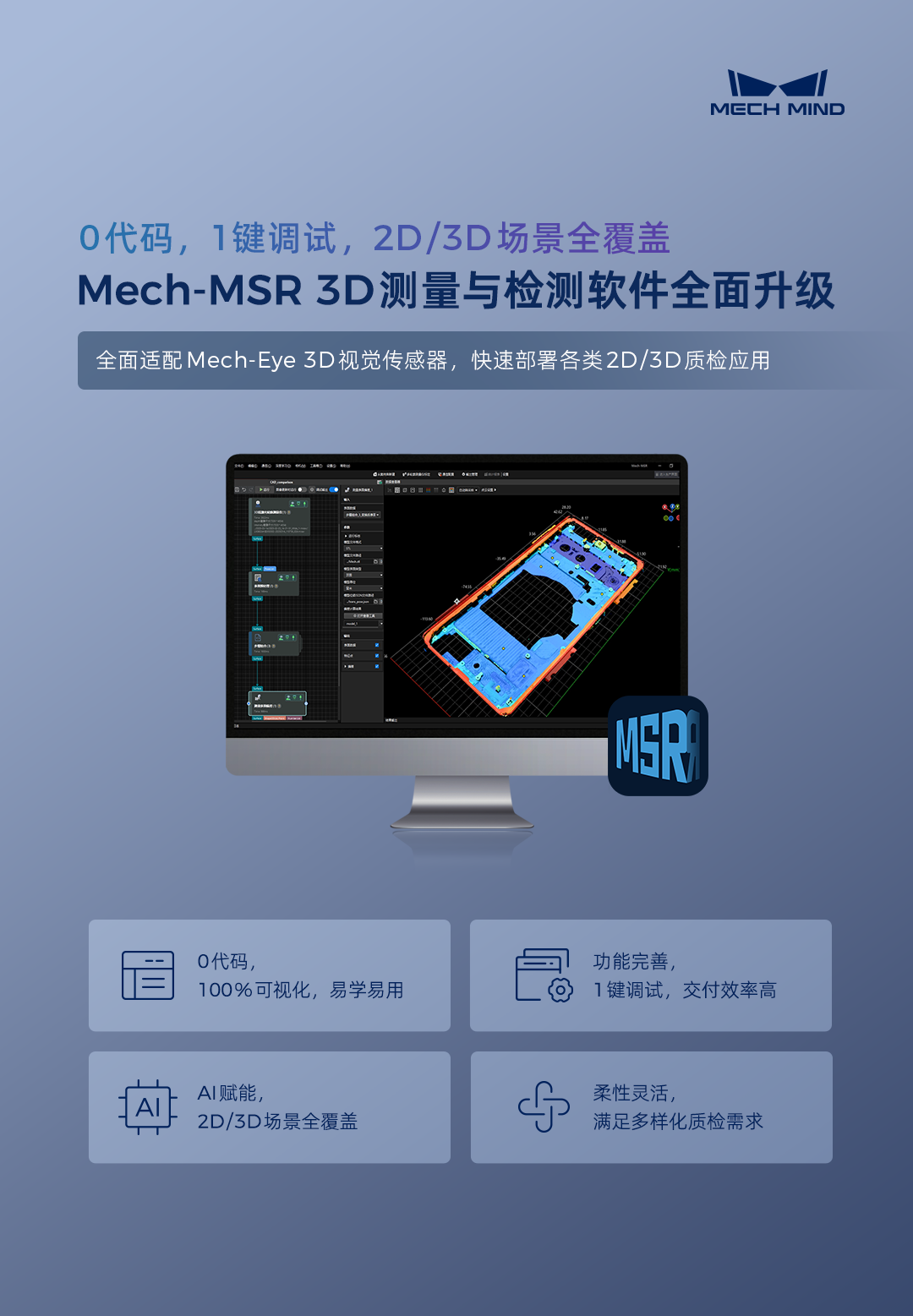 0代碼，1鍵調試，2D/3D場景全覆蓋——Mech-MSR測量與檢測軟件全面升級