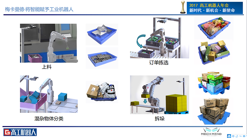 梅卡曼德喜獲高工機器人“年度技術先鋒企業(yè)”獎