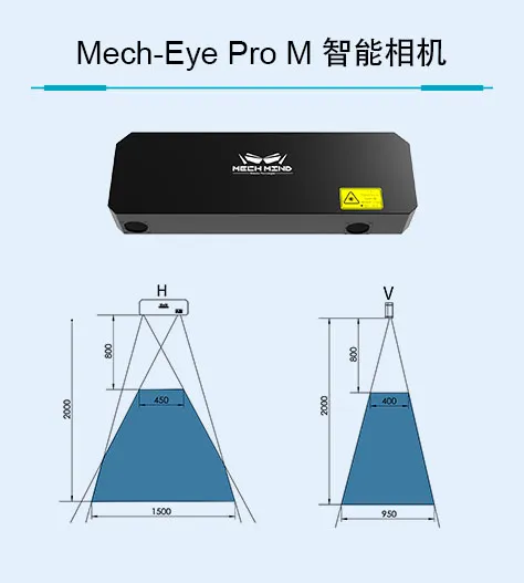 梅卡曼德 | AI+機器臂快遞供包，每小時1600件，可配合分揀機/AGV