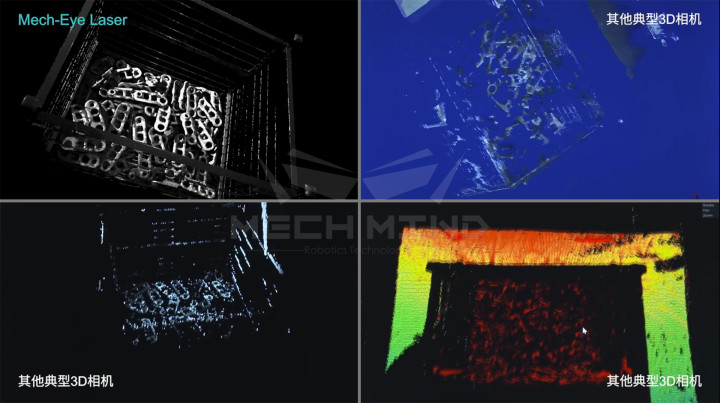 新一代Mech-Eye Laser激光3D相機正式發布——優異的抗環境光性能，高精度，大視野