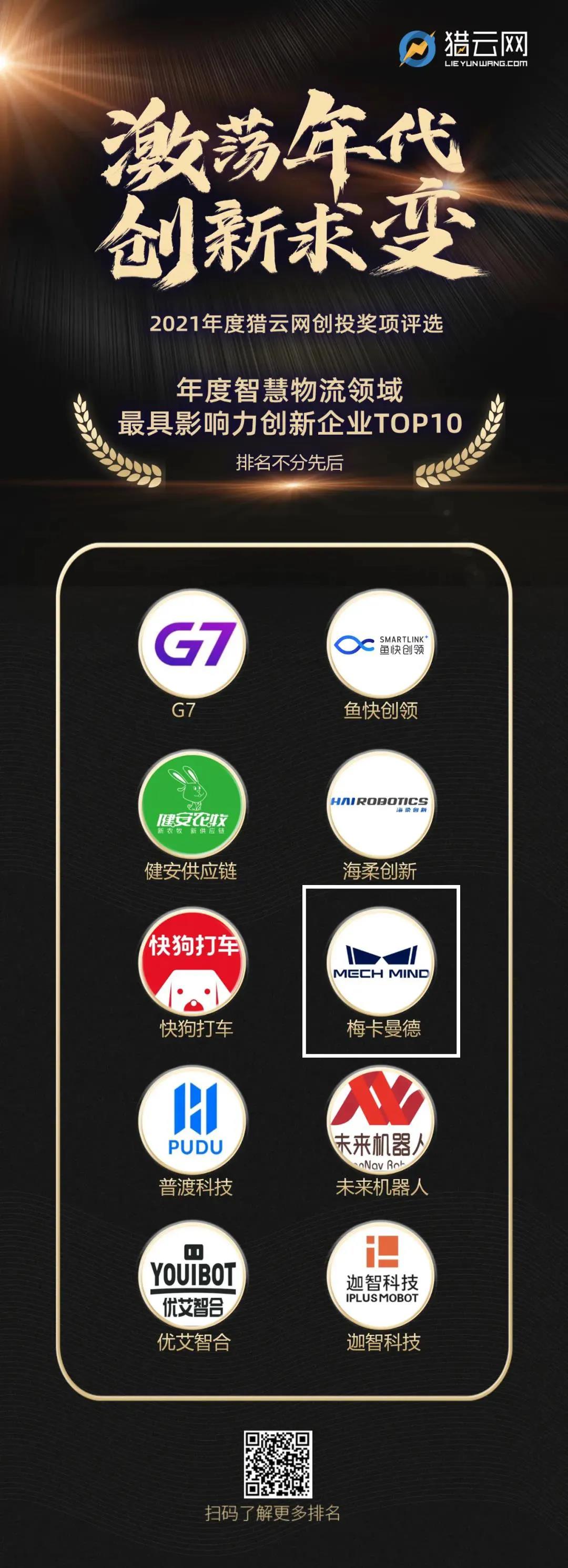 梅卡曼德機(jī)器人攬獲多個重磅獎項(xiàng),感恩所有支持和認(rèn)可 梅卡曼德機(jī)器人攬獲多個重磅獎項(xiàng),感恩所有支持和認(rèn)可
