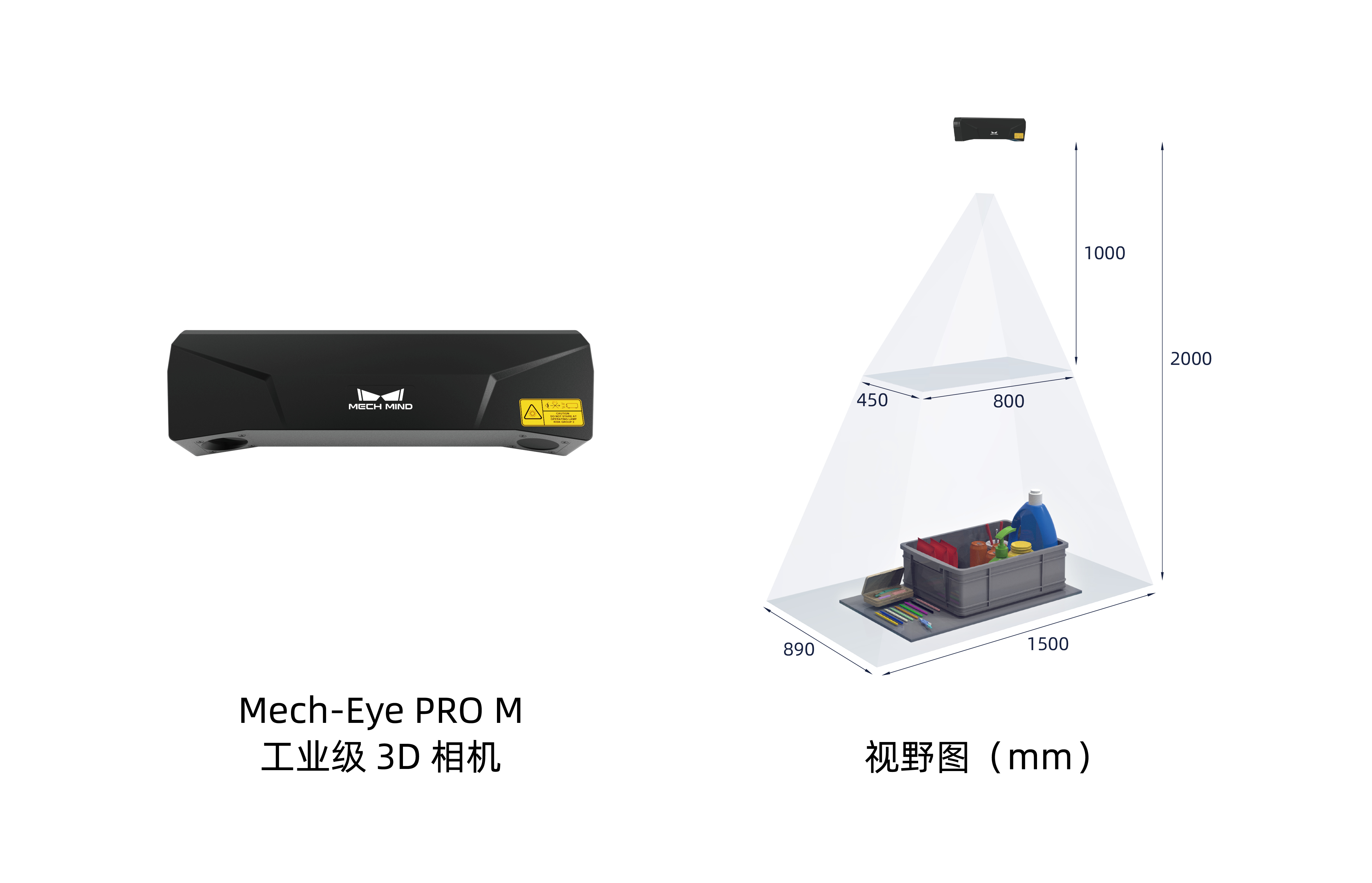 Mech-Eye PRO M 