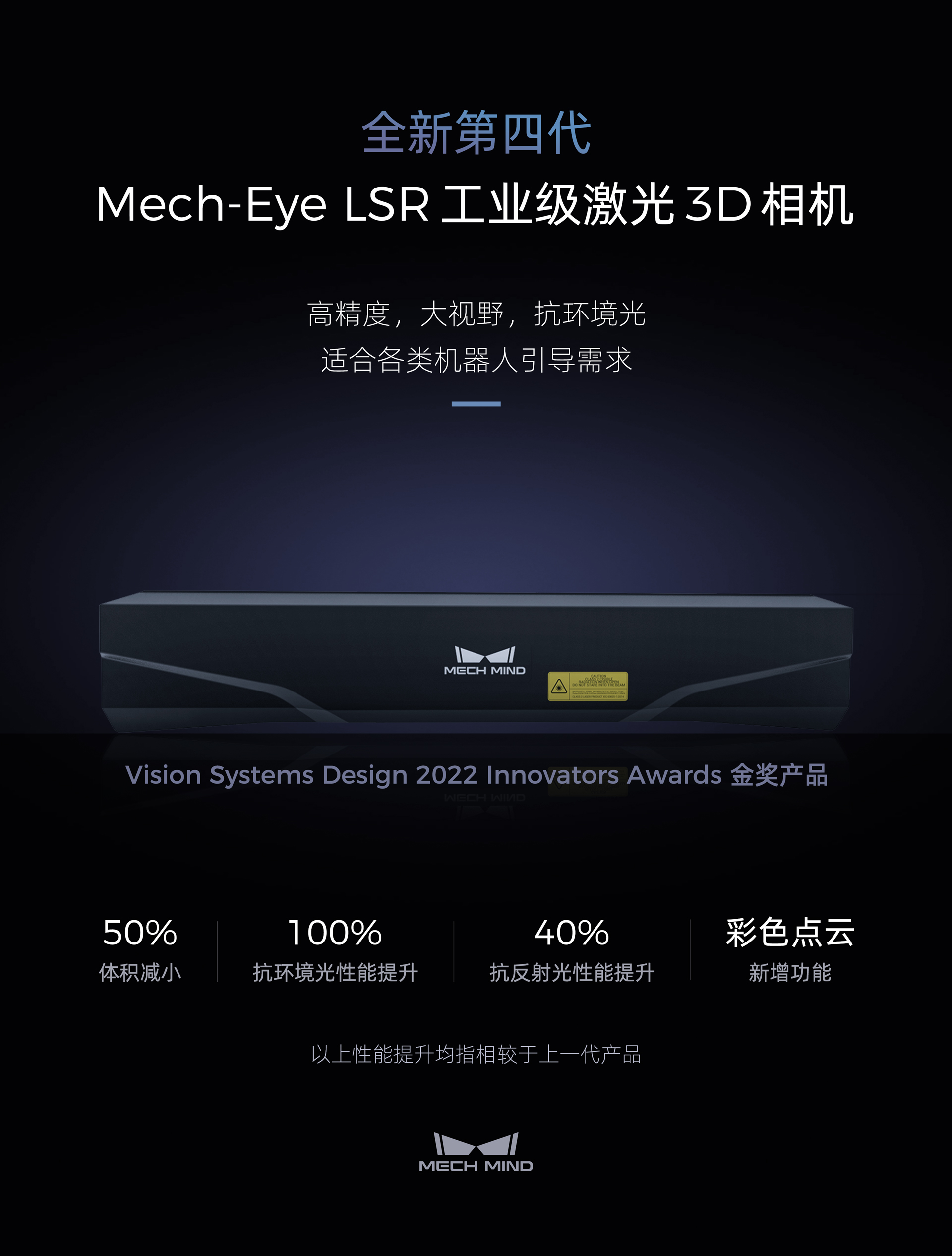 3D相機旗艦產品Mech-Eye LSR再升級——體積減小50%，抗環境光提升100%，新增彩色點云