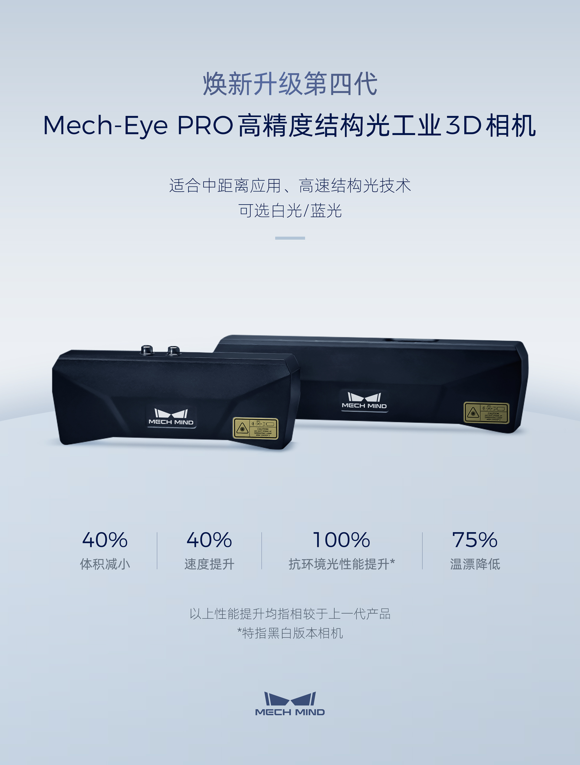 高精度結(jié)構(gòu)光工業(yè)3D相機Mech-Eye PRO全面升級:可選藍(lán)光/白光版本,適合中距離應(yīng)用 高精度結(jié)構(gòu)光工業(yè)3D相機Mech-Eye PRO全面升級:可選藍(lán)光/白光版本,適合中距離應(yīng)用