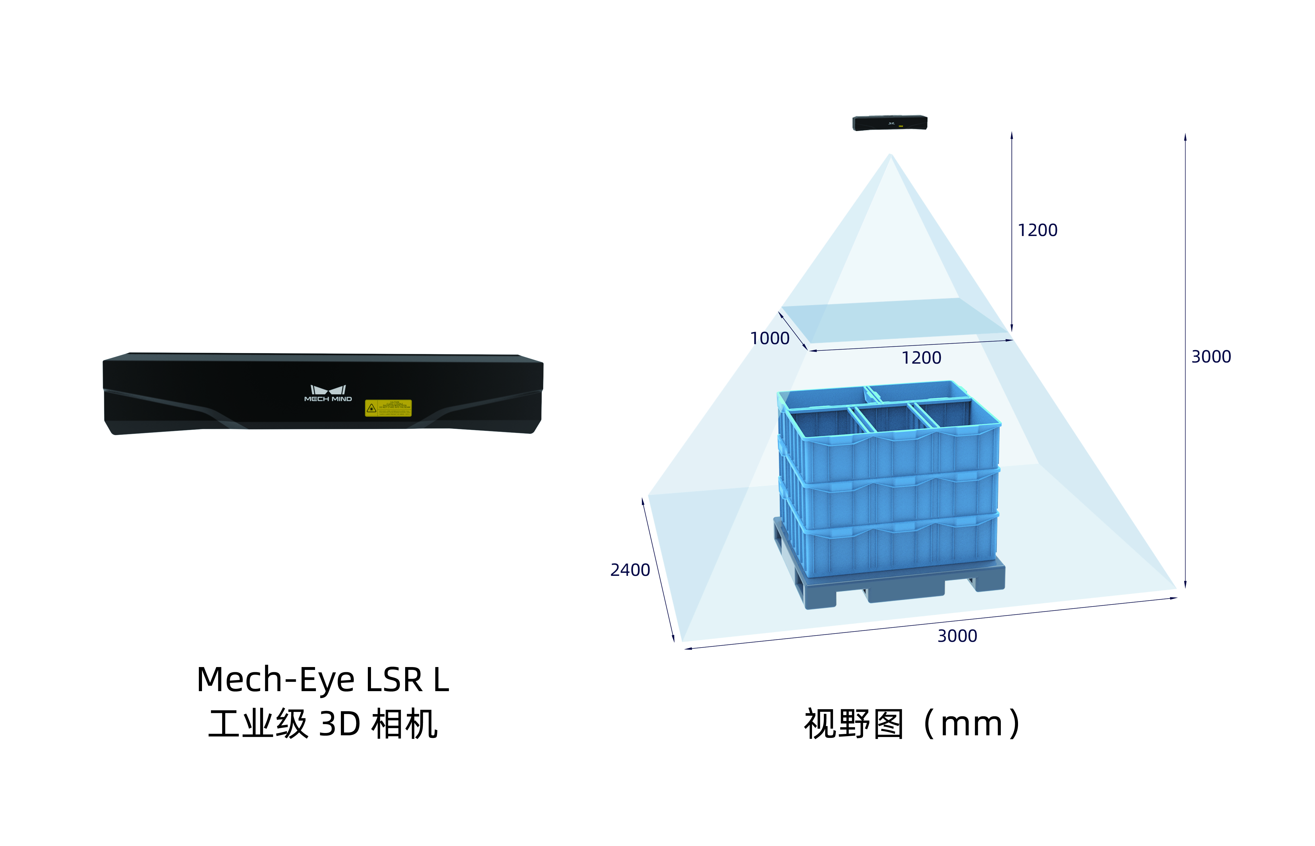 視覺引導剎車盤上料 | 某大型汽配廠